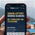 sikkim lottery